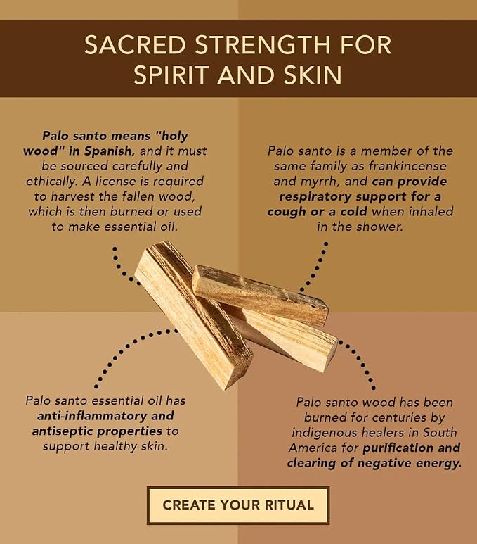 Palo Santo Smudge Spray. Energy Clearing & Aura Cleansing Mist. Reiki-Charged Sacred Spray with Pure Essential Oils for Meditation, Relaxation, Negative Energy Removal, Room & Spiritual Cleansing