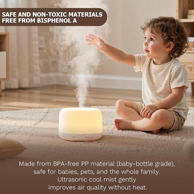 500ml Premium Essential Oil Diffuser,Quiet 4-in-1 Ultrasonic Aromatherapy Humidifier,7 Color LED Lights,with Adjustable Automatic Timer Off Function and Spray Mode. (White,Classic Model)