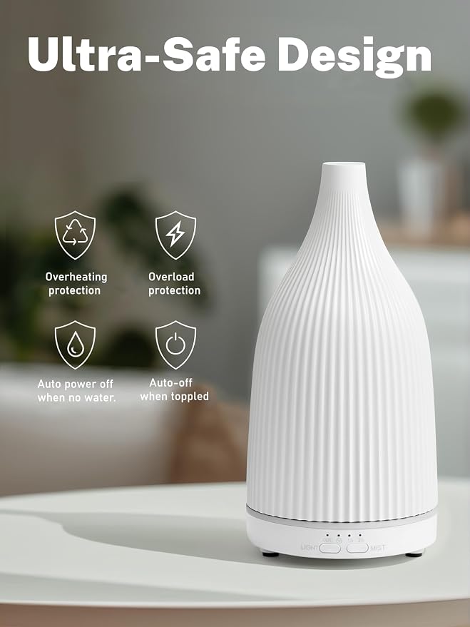 TTJ 70ml Essential Oil Diffuser, Ultrasonic Aromatherapy Diffuser with DC 5V USB Power, Timer Function, Dimmable LED Night Light, Quiet Cool Mist Humidifier for Home Office Bedroom Yoga Spa,Two White