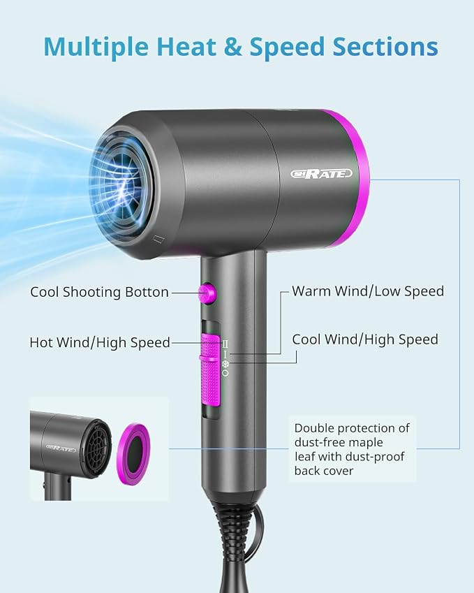SHRATE Ionic Hair Dryer with Diffuser | Professional Blow Dryer for Curly, Frizzy & All Hair Types | Low Noise & Gentle for Sensitive Hair | Compact & Portable Design for Home, Travel, Women & Men