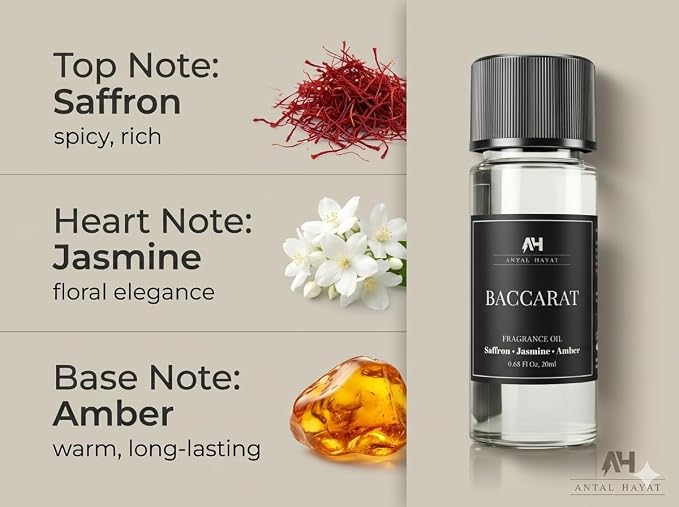 Baccarat Rouge Diffuser Oil 20ml – Hotel Scent for Home – Inspired by Baccarat Perfume – Aromatherapy Oil with Saffron, Jasmine & Oakmoss – Luxury Essential Oil Refill for Diffusers