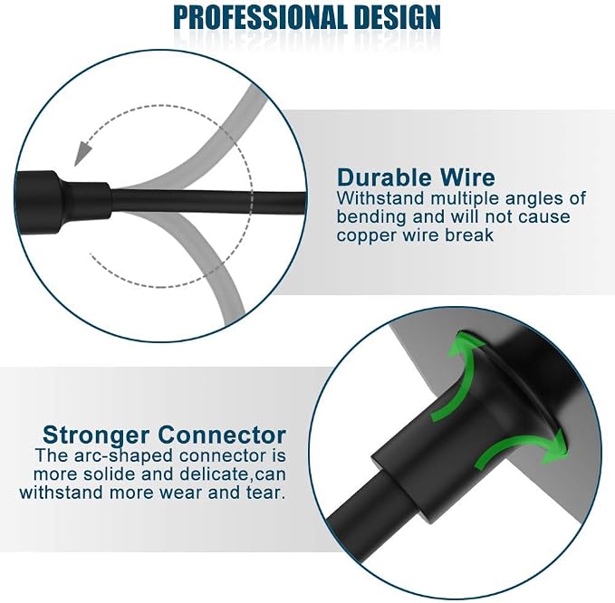 [UL Listed] 24V Power Cord, iCreatin AC to DC Adapter Switching Power Supply Replacement Charger Cable for 100ml / 120ml / 300ml / 500ml Essential Oil Diffuser and Aroma Diffuser Humidmifier