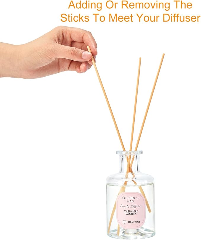 Premium Reéd Diffuser Set with Pink & Purple Flowers Reéd Diffuser Sticks Sandalwood Rose | 6.7oz Scent Fragrance Oil Diffuser for Bedroom Bathroom Home Shelf Décor