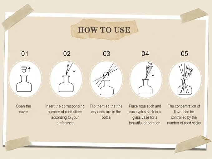 White Gardenia Reed Diffuser Set 8.5 fl oz | Long Lasting Flameless Home Fragrance with Decorative Flower & Natural Reeds | Elegant Scent for Home, Office, Gifts