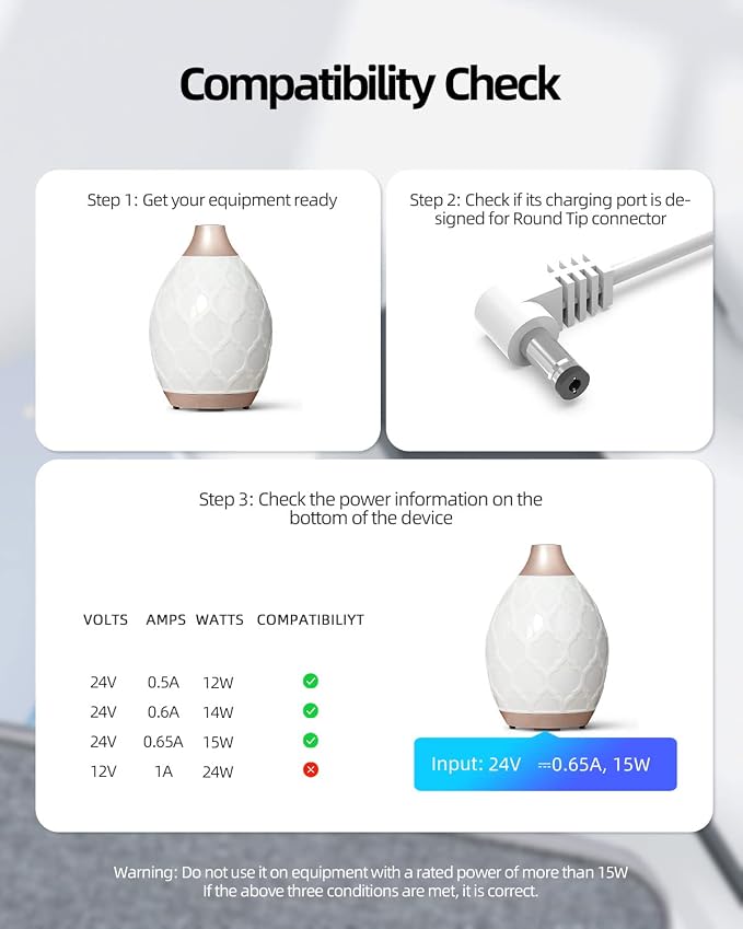 24V 0.65A UL Listed Power Adapter Cord Replacement for Young Living Dewdrop, Essential Oil Diffuser, Aroma Diffuser Humidifier, Aromatherapy, InnoGear, ASAKUKI, Now Foods Humidifier AC Charger Supply