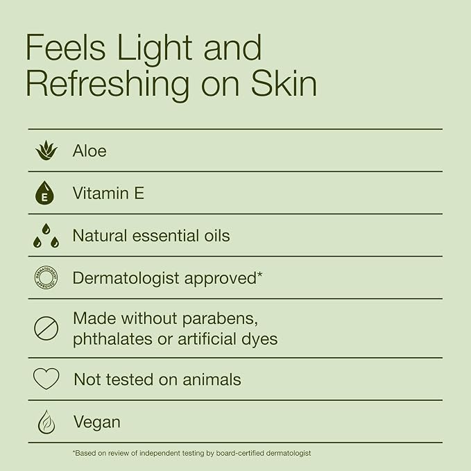 Bath & Body Works Aromatherapy Eucalyptus Spearmint Essential Oil Mist, Body Spray with Vitamin E and Aloe, Pillow Spray for Stress Relief, 5.3 fl oz - 1 Pack