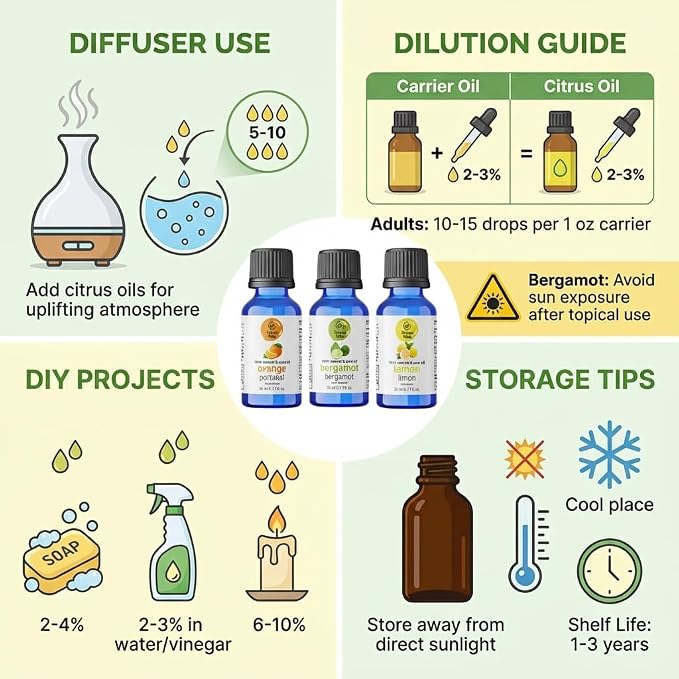 Citrus Essential Oils Set – Orange, Bergamot & Lemon, Cold Pressed Citrus Bergamot Oils for Diffuser, 100% Pure Undiluted, 1 fl oz Each, 3-Pack