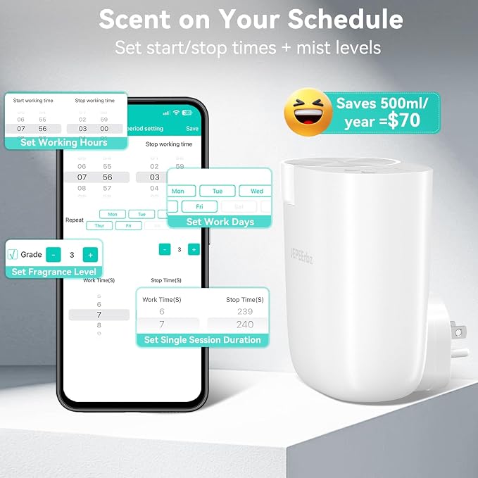 Waterless Diffuser, Plug in Diffuser for Essential Oils,Waterless Essential Oil Diffuser in Wall, Smart Bluetooth App Control, Up to 500 Sq.ft Coverage, White