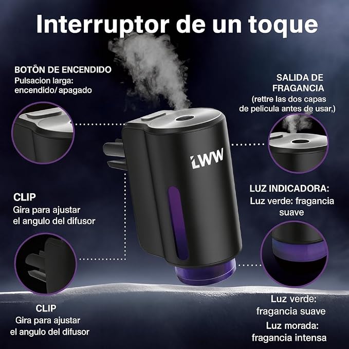LWW Smart Car Air Freshener - 3 Levels Strength with Ventilation Clip, Rechargeable Car Fragrance Atomizer - with 8 10ml Bottles of Fragrance, Long Lasting Oil Diffuser (Black)