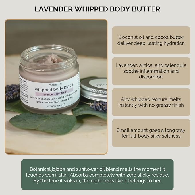 Lavender Relaxation Gifts for Women | Home Spa Kit with 5 Self Care Products for Deep Relaxation with Aromatherapy Candle, Bath Bomb, Soak, Body Butter & Roller. Lavender Gifts for Women Self Care.