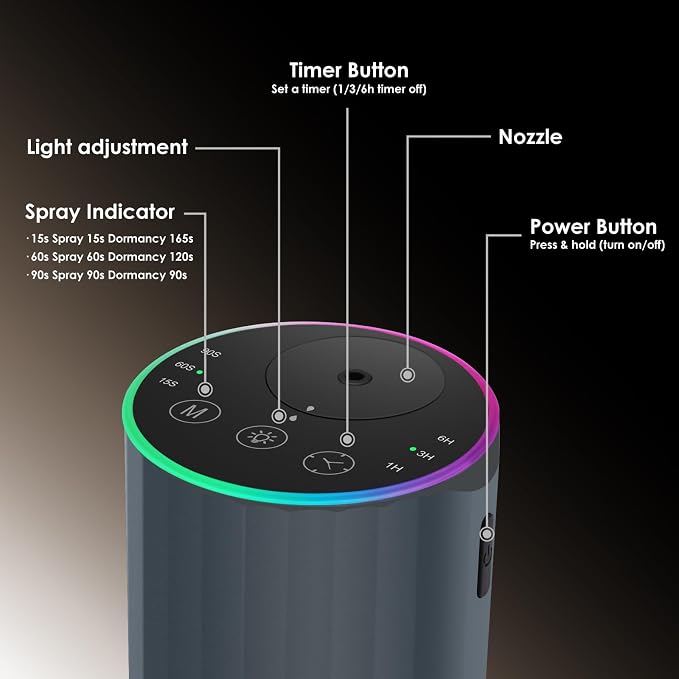 Waterless Essential Oil Diffuser, 7 Colors LED Light, Battery Powered Mini Scent Air Machine, Aromatherapy Mist Diffuser for Home Room Car Office，Black Aluminum Alloy (Gray-LED)