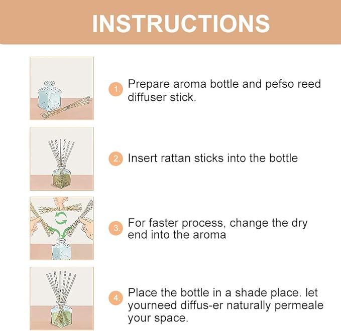 HOSSIAN Diffuser Reed Sticks-Diffuser Oil Refill, Home Fragrance Aromatherapy Reed Diffuser Set Sticks for Reed Diffusers Office Décor, Decoration (7.87"* 3mm Primary Color)