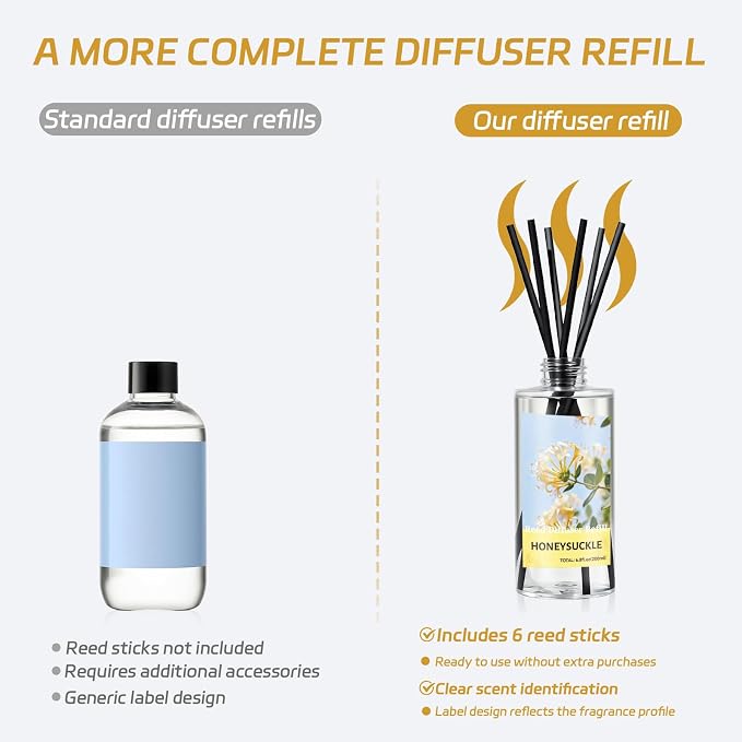 SCENTORINI Reed Diffuser Oil Refill, Honeysuckle Diffuser Oil 6.76 Fl Oz, Natural Scented Essential Oil Refill Long Lasting Summer Home Fragrance for Room Spa Aromatherapy Bathroom Home Decor