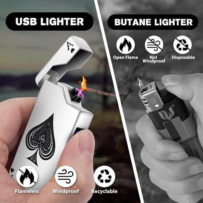 LcFun Electric Lighter - Rechargeable USB, Dual Arc Plasma, Windproof Flameless, Pocket Metal Lighter with LED Battery Indication for Candles, Camping (Silver Ace)