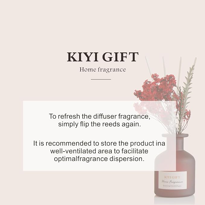 Reed Diffuser Set, Scent Diffuser with Sticks, Home Fragrance, Reed Diffuser for Bathroom, Shelf Decor, 4.06oz Gardenia White Tea