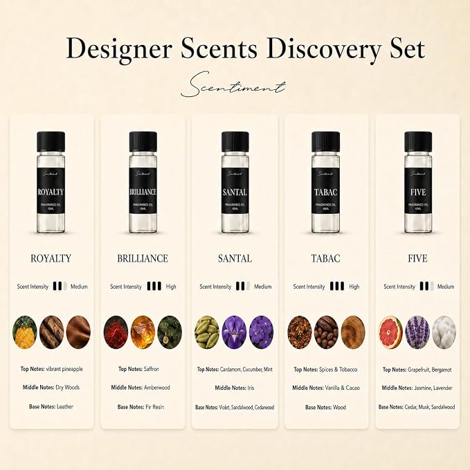 Scentiment Designer Diffuser Oils – Santal (Sandalwood), Tabac (Tobacco & Cacao), Brilliance (Saffron & Amber), Royalty (Pineapple & Leather), Five (Citrus & Musk) – 5 Pack, 0.68 fl oz (20 mL)