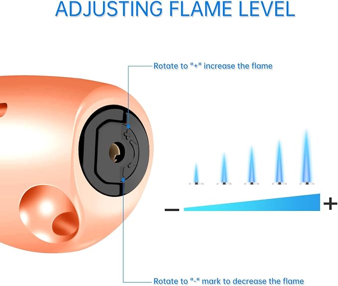 Butane Lighter with Visual Fuel Window for Kitchen Grill, Orange (No Butane)