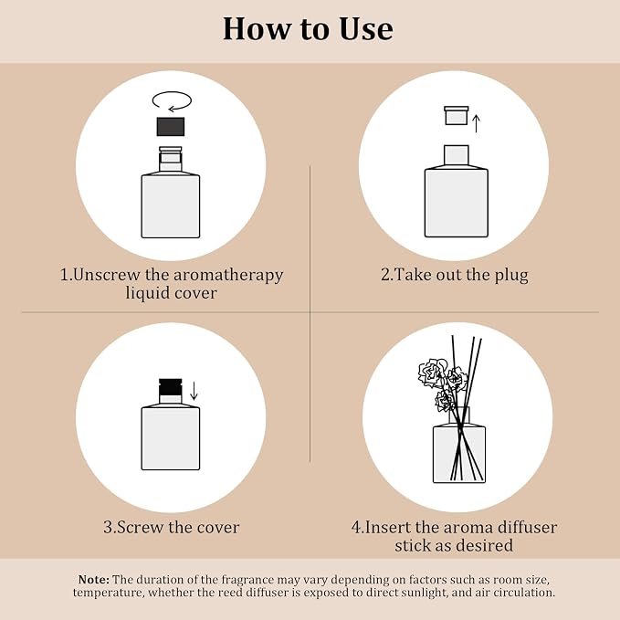 Ikeda Luxury Gift Set of 4 Reed Diffusers with Preserved Eucalyptus - Home Fragrance Oils for Bedroom, Bathroom, Office & Living Room - Scents for Relaxation, Focus & Mood (5.07 fl.oz Each)