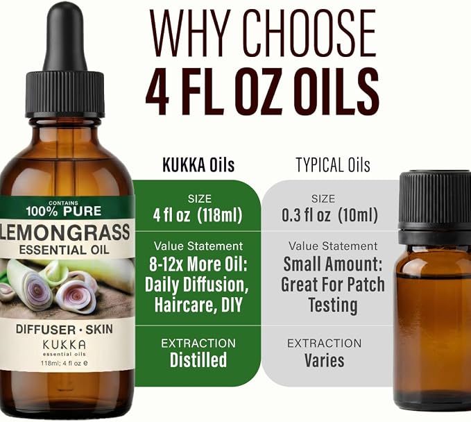 100% Pure Lemongrass Oil - 4 Fl Oz Lemongrass Essential Oil for Hair, Skin, Diffuser, Aromatherapy & DIY Soap Making Scent