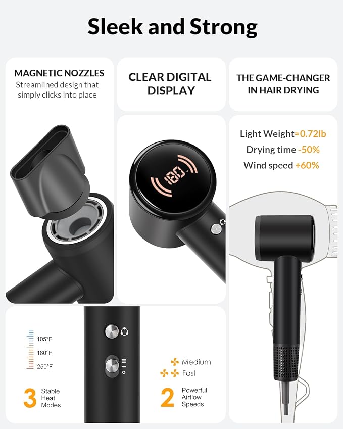 Diffuser Hair Dryer, Ionic Travel Hairdryer with 110000 RPM High-Speed Motor for Fast Drying, 1600W Low Noise&Lightweight Blow Dryer with Concentrator for Women Men, Professional Salon Home (Black)
