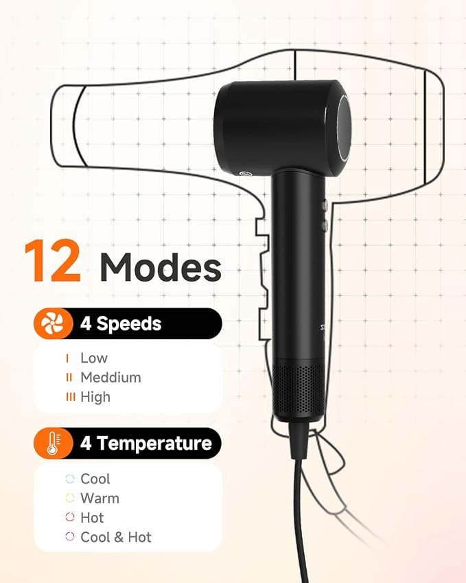 Professional Hair Dryer with Diffuser for Curly Hair, 400M Negative Ionic Blow Dryer for Fast Drying, 120,000 RPM High-Speed Brushless Motor, Low Noise Lightweight, Travel-Friendly (Silver Blue)