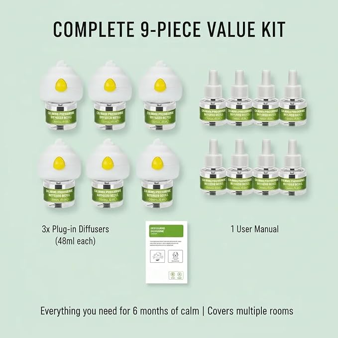 9 PCS Dog Calming Pheromone Diffuser with 6 Refills (48mL Each) - 3 Plug-Ins for 180 Days Continuous Stress Reduction for Dogs