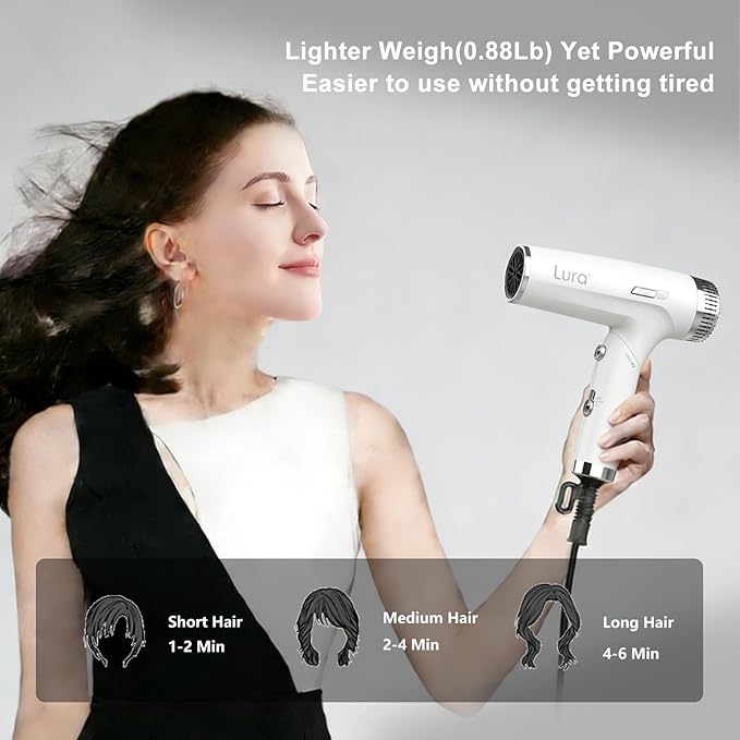 LURA Auto Dual Voltage Hair Dryer for International Travel,Travel HairDryers with Difffuser,Small Portable Blow Dryer for Women Lightweight,Compact Mini Blowdryers with Folding Hand for Kids(White)