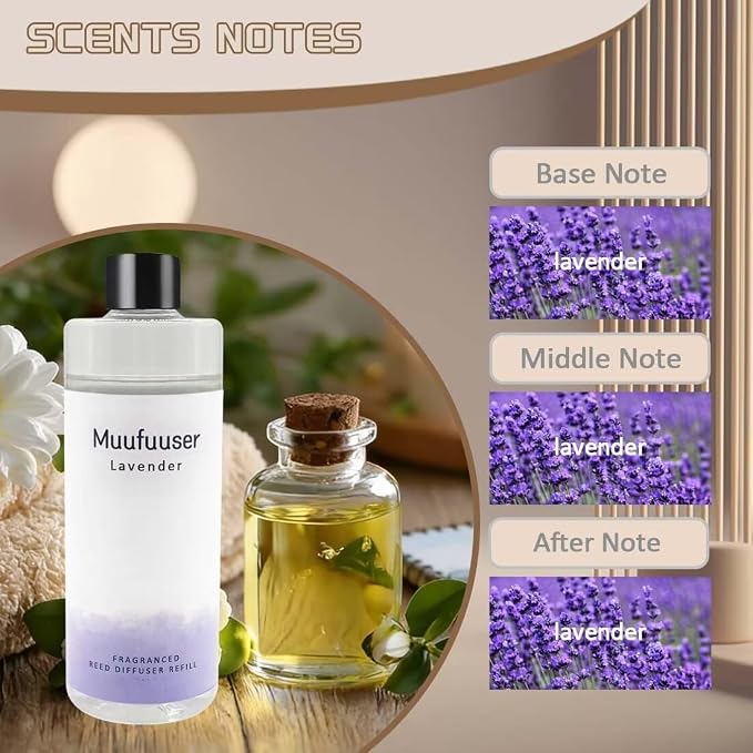 Reed Diffuser Refill 400ml, Scented Oil Refill for Home Fragrance, Long-Lasting Aromatherapy Oils for Reed Diffuser Sticks, Clean Formula with Premium Fragrance Oils, 13.5 Fl Oz (24 Scents
