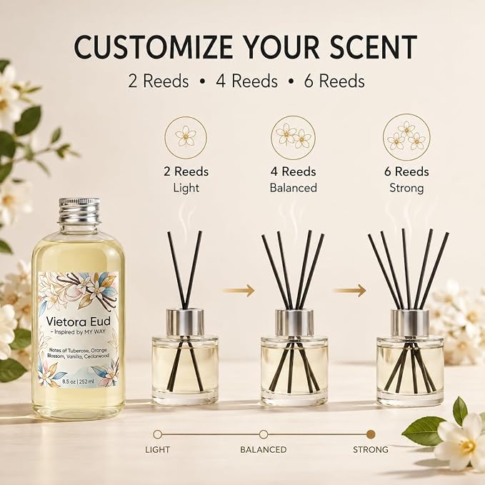 Reed Diffuser Oil Refill Inspired by My Way-8.5 Fl Oz, Luxury Hotel Collection Scent, Natural Fragrance Oil for Ultrasonic Diffuser, Room Spray, Air Freshener & HVAC in Home Office (My Way)