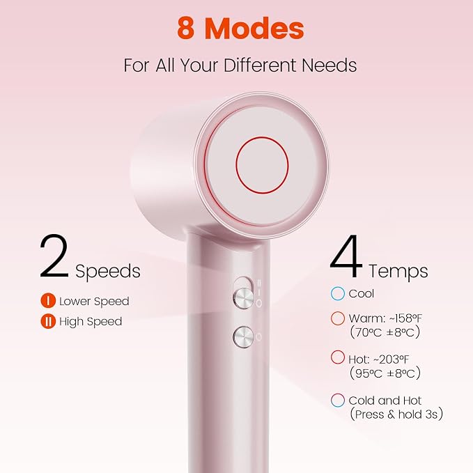 Hair Dryer, 160,000 RPM High-Speed Ionic Blow Dryer with Brushless Motor for Fast Drying, 500 Million Ions Frizz Control, Low Noise Hairdryer with Magnetic Diffuser & Nozzle for Curly Hair Home Travel