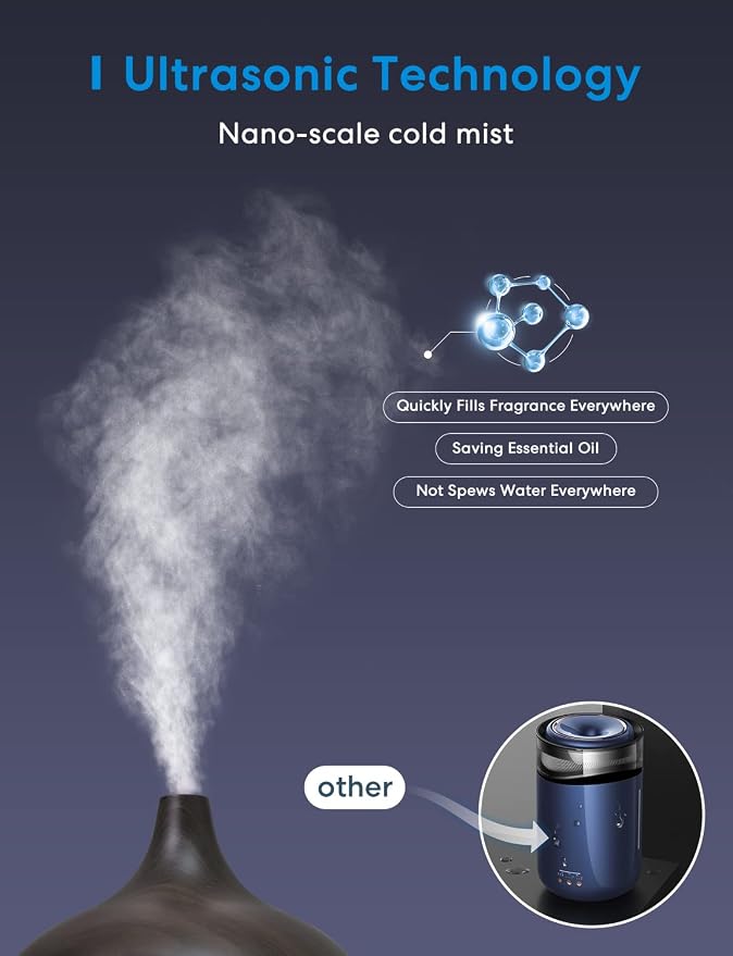 Meross Smart WiFi Essential Oil Diffuser Works with Apple HomeKit & Alexa, Ultrasonic Aromatherapy Diffuser & Mist Humidifier with Voice & APP Remote Control, Schedule & Timer, RGB Light