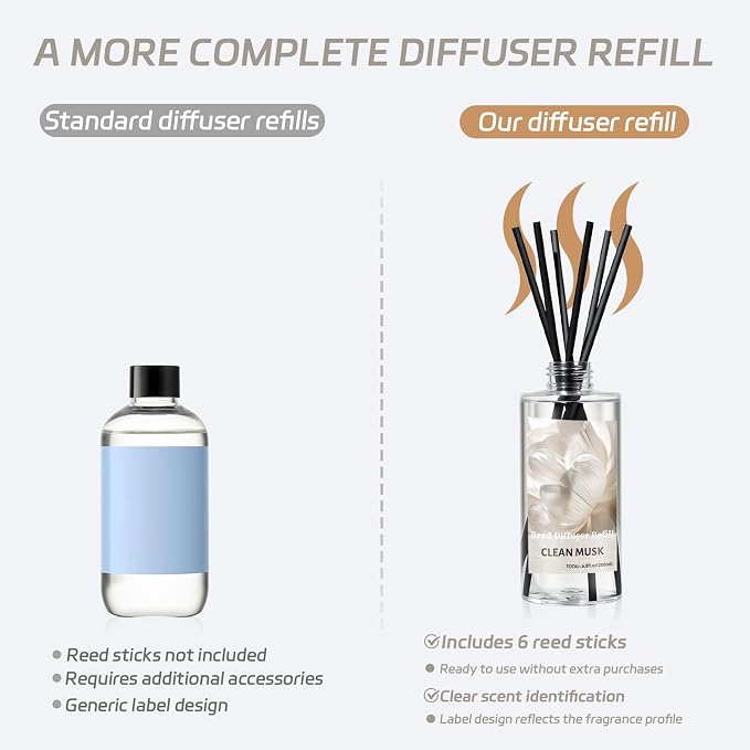 SCENTORINI Reed Diffuser Oil Refill, Clean Musk Diffuser Oil 6.76 Fl Oz, Natural Scented Essential Oil Refill Long Lasting Summer Home Fragrance for Room Spa Aromatherapy Bathroom