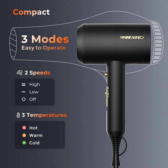 SHRATE Ionic Hair Dryer with Diffuser | Professional Blow Dryer for Curly, Frizzy & All Hair Types | Low Noise & Gentle for Sensitive Hair | Compact & Portable Design for Home, Travel, Women & Men