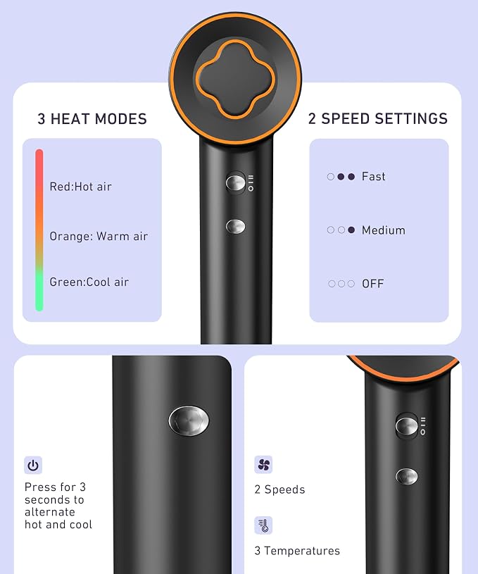 Cosy Companions High-Speed Ionic Hair Dryer, 150000 RPM Brushless Motor for 2-5 Min Fast Drying, Low Noise Blow Dryer Reduces Frizz & Heat Damage, Lightweight Hair Dryer with Diffuser & Nozzle