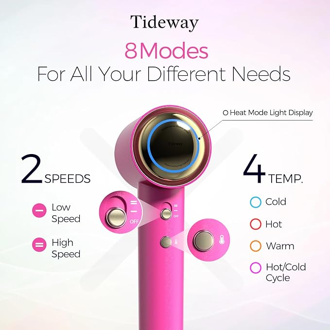 Tideway Hair Dryer Professional High-Speed Ionic Blow Dryer 110,000 RPM, Compact Hair Dryer with Magnetic Diffuser, Fast Drying with Brushless Motor Low Noise Smart Temperature Control-H11