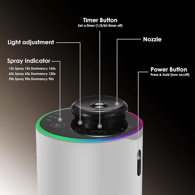 Waterless Essential Oil Diffuser with 8 Color LED Night Light, 3 Mist Levels & Timers, Portable Rechargeable Aromatherapy Diffuser for Home Car Room Studio Office, Metal (Silver)
