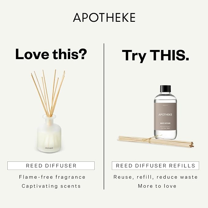 Apotheke Luxury Scented Reed Diffuser for Home, Sea Salt Grapefruit - 6.7 Fl Oz Essential Oil Aromatherapy - 10 Rattan Scent Sticks Room Diffuser - Long-Lasting Fragrance for Bedroom, Home, Bathroom