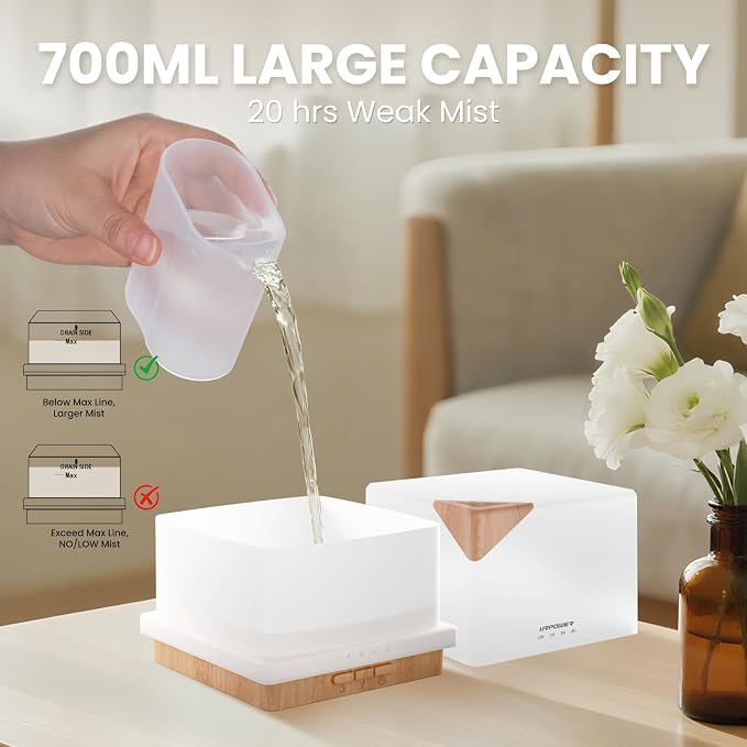 URPOWER Aromatherapy Essential Oil Diffuser Humidifier, 700ml Large Capacity Modern Ultrasonic Aroma Diffusers Running 20+ Hours with Adjustable Mist Mode/4 Timer Settings for Home Office Study