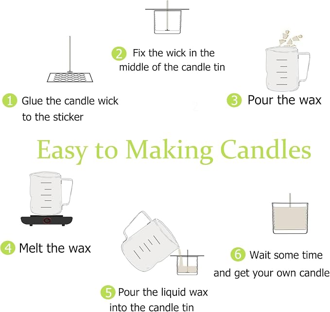 DINGPAI Natural Soy Wax for Candle Making, 2lb Organic Soy Wax Flakes, Premium Soy Candle Wax for Candle Making Supplies, Pure Candle Wax from Farm, No Harmless, Additives