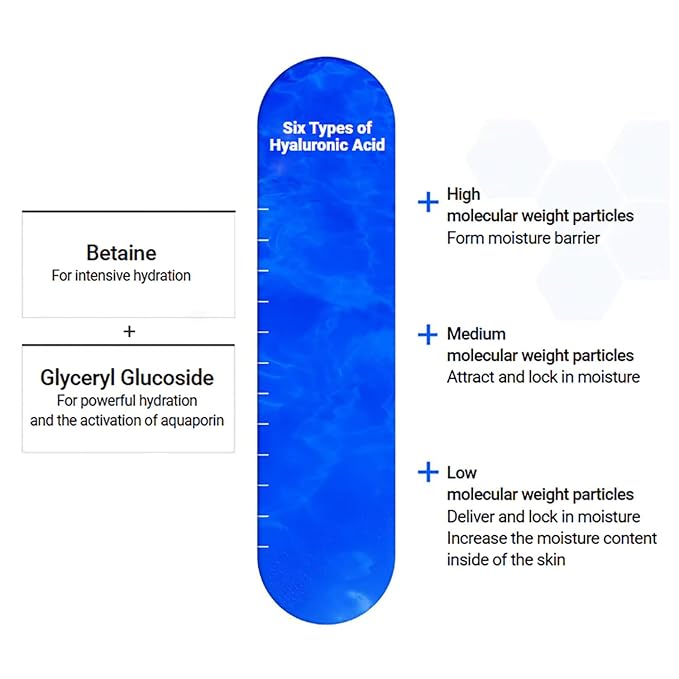 Mediheal Best Korean Hyaluronate Watermide Essential Face Mask - Hydrating and Moisturizing Sheet Masks With Hyalu Active 3x For All Skin Types (4 Count) (Pack of 2)