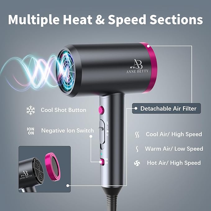 ANNE BETTY Ionic Hair Dryer with Diffuser, Powerful 1800W Blow Dryer for Women & Men, Fast-Drying Hair Dryer with Nozzle for Home, Salon, Travel