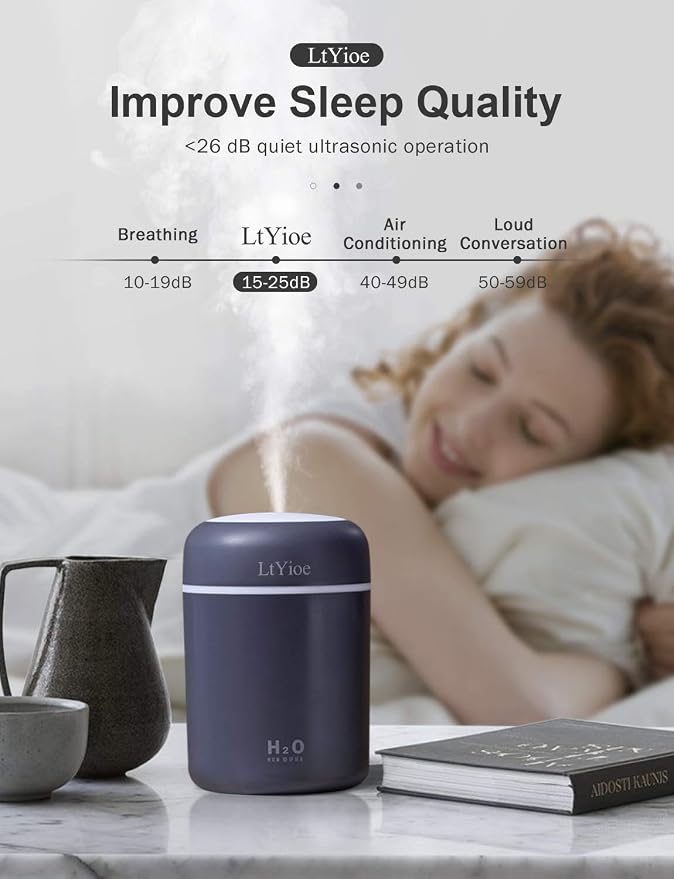 LtYioe Colorful Cool Mini Humidifier, USB Personal Desktop Humidifier for Car, Office Room, Bedroom,etc. Auto Shut-Off, 2 Mist Modes, Super Quiet. (Navy)(Black)