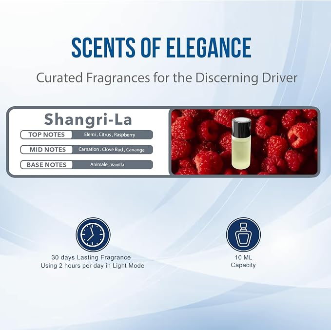 Smart Car Air Freshener: Revolutionary Smart Car Diffuser Vent Clip with 3 Exclusive 10 ml Fragrances