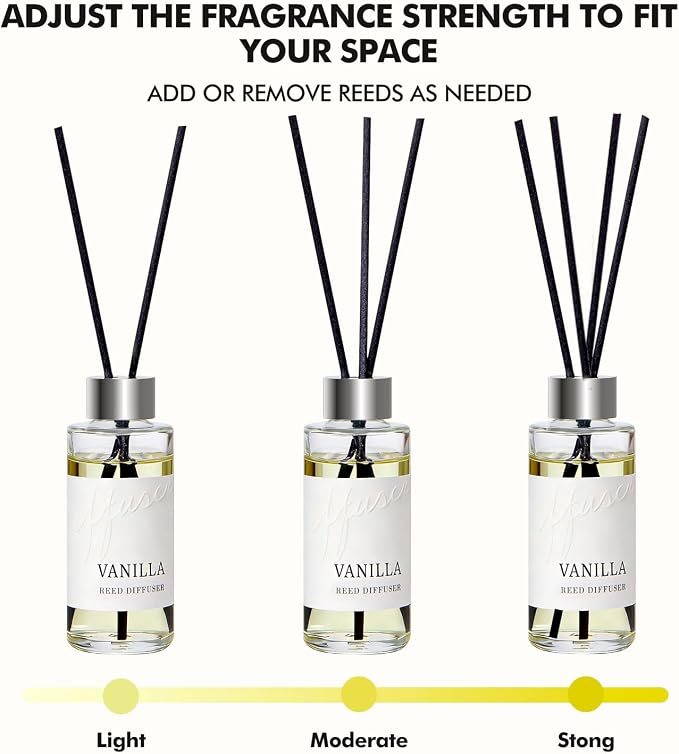 Reed Diffuser Set of 3, Jasmine, Lavender & Vanilla Scented Oil Diffusers with 15 Reeds, Long-Lasting Home Fragrance for Bedroom & Bathroom Decor, 1.7 fl oz Each, Total 5.1 oz