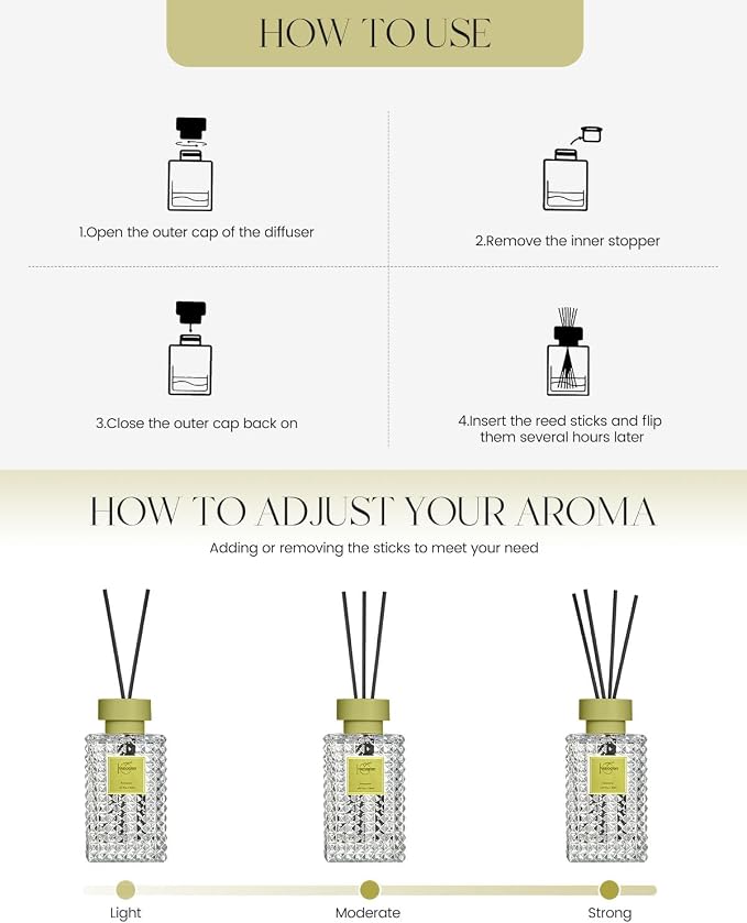 Reed Diffuser Set, Eucalyptus Scented Home Fragrance Air Freshener for Bathroom Shelf Decor, 5.07 fl oz/150ml Essential Oil with Sticks