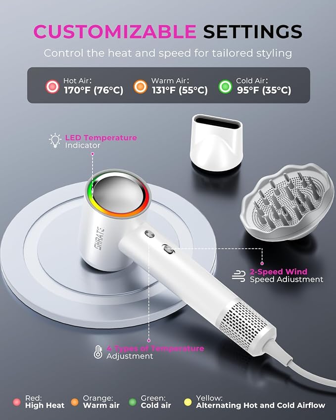 SHRATE Professional High Speed Ionic Hair Dryer | Ultra-Fast Drying | 500 Million Negative Ions | Low Noise | 160000 RPM | Compact Blow Dryer with Magnetic Diffuser for Faster Drying All Hair Types