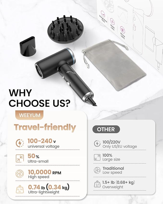 WEEYUM Travel Hair Dryer Dual Voltage for Europe Foldable, High Speed Ionic Blow Dryer Fast Drying,100-240V Portable Dryers with Magnetic Nozzles,1300W-black