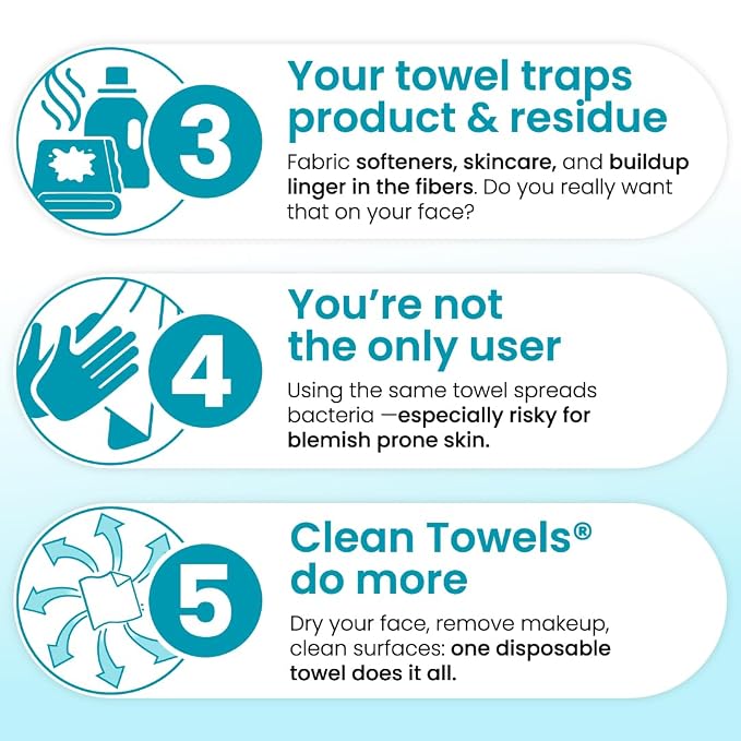 Clean Skin Club Blemish Control Clean Towels® XL, Travel Pack,Face Towels, Light Exfoliation for Oily Skin, Eczema Association Accepted Face Towel, TSA-Approved Travel Essential,1 Pack, 10 Ct Total