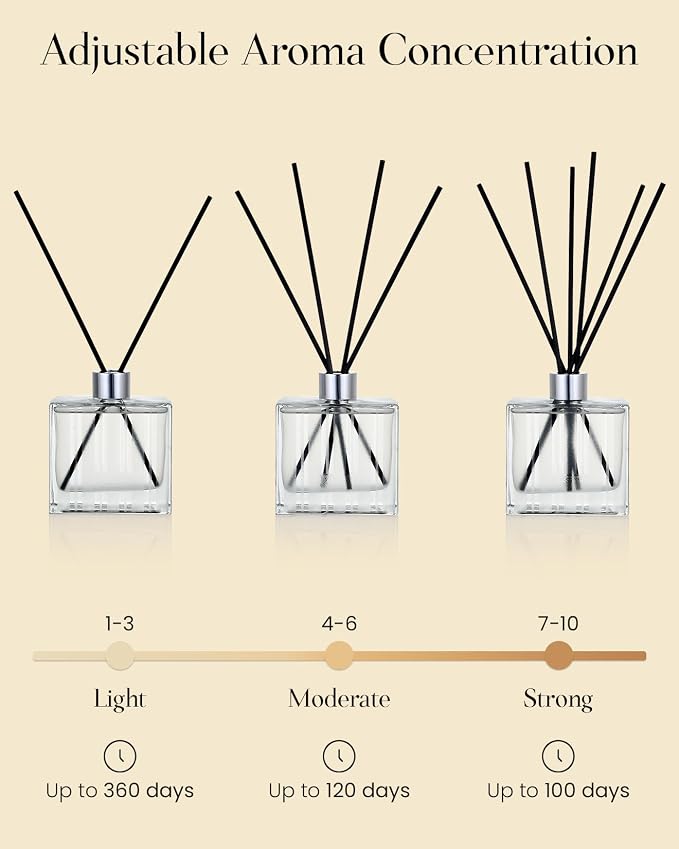 M&SENSE Sandalwood Lavender Reed Diffuser Set - 7.04 fl oz Scented Diffusers for Home, Long-Lasting Non-Toxic Fragrance Oil Aroma with Sticks, Housewarming Gifts for Bedroom Bathroom