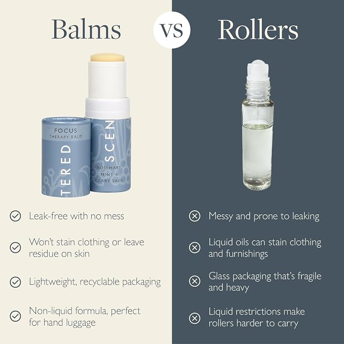 Scentered Aromatherapy Balm Stick for Focus & Concentration - Roll On Essential Oils Blend with Rosemary, Mint, Clary Sage in Shea Butter - Aromatherapy Gifts for Women